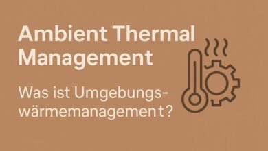 Ambient Thermal Management