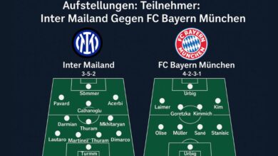 Aufstellungen: Teilnehmer: Inter Mailand Gegen FC Bayern München