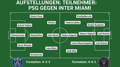Aufstellungen: Teilnehmer: PSG Gegen Inter Miami