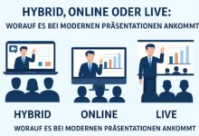 Hybrid,Online oder Live