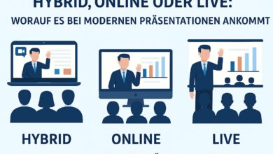 Hybrid,Online oder Live