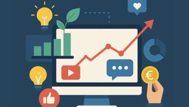 Wachstum in Social Media nachhaltig und messbar gestalten
