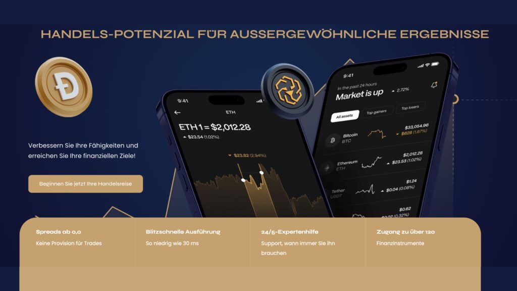 Wie offen kommuniziert die Plattform das Handelsrisiko