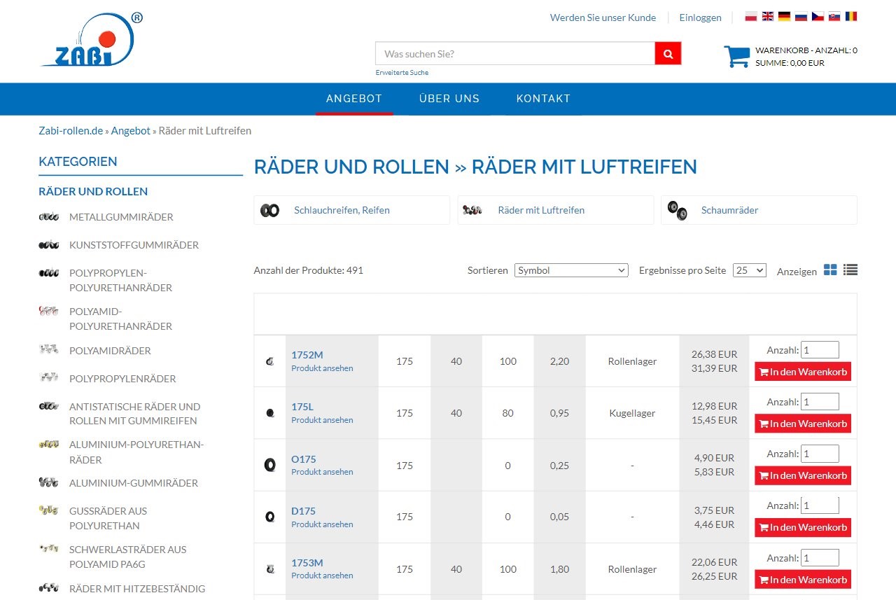 Räder mit Luftreifen